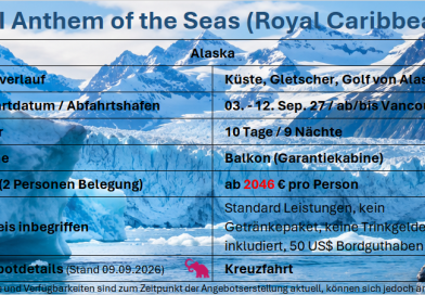 Alaska intensiv Alaska RCI Anthem ots 030927
