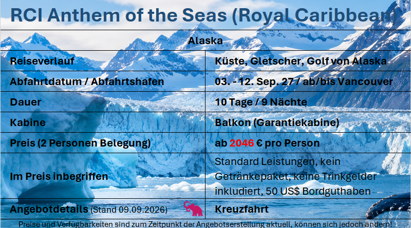 Alaska intensiv Alaska RCI Anthem ots 030927