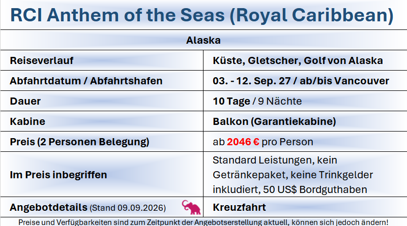 Alaska intensiv 007_Angebot RCI Anthem ots Alaska 030927_MR