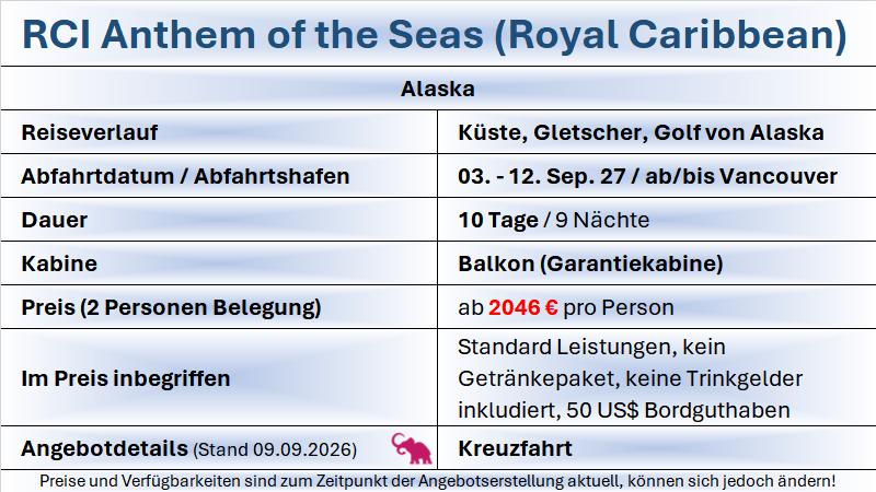 007_Angebot RCI Anthem ots Alaska 030927_MR