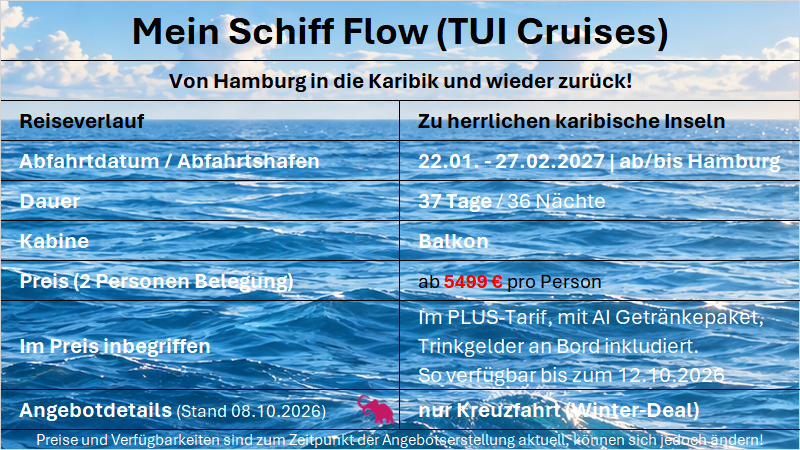 Karibik ab(bis Hamburg Flow 22012027