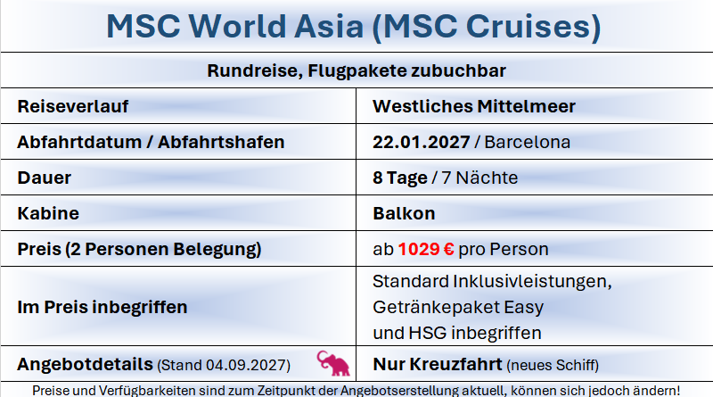 Neues Kreuzfahrtschiff MSC World Asia 220127