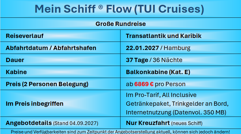 MS Flow TA und Karibik 220127