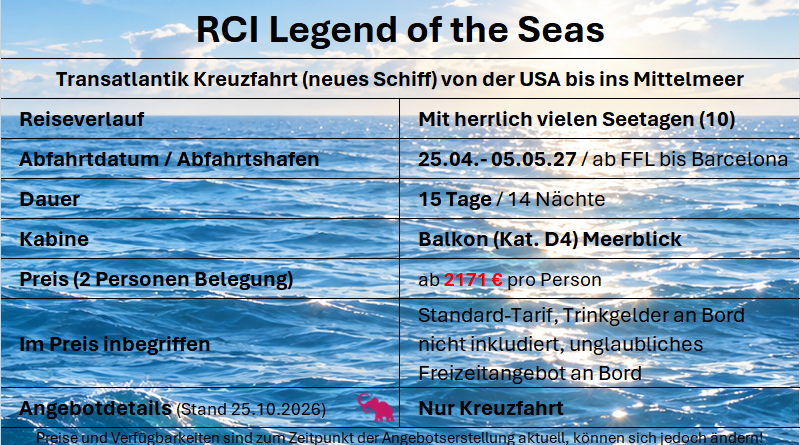 25 TA RCI Legend ots April 27